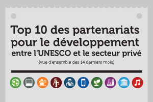 UNESCO-032013-FR-300×200.png
