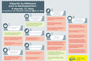 MILLENNIUM-10052013-FR-300×200.png