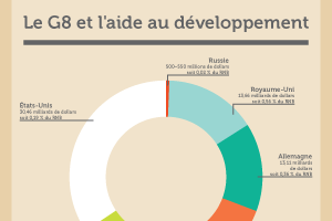 G8-13062013-FR-300×200.png