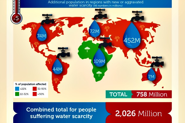 waterscarcity-29102013-en.jpg