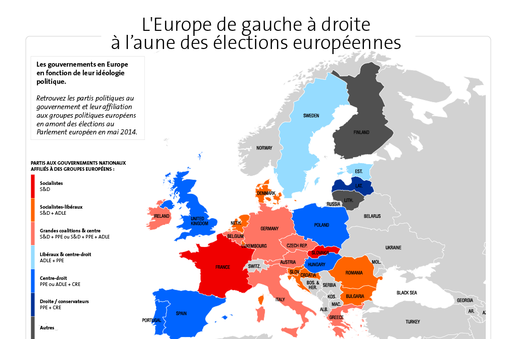 INFOGRAPHIE : l'équilibre des pouvoirs dans les gouvernements européens