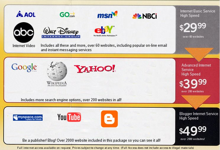 Tiered services. US, 2009.