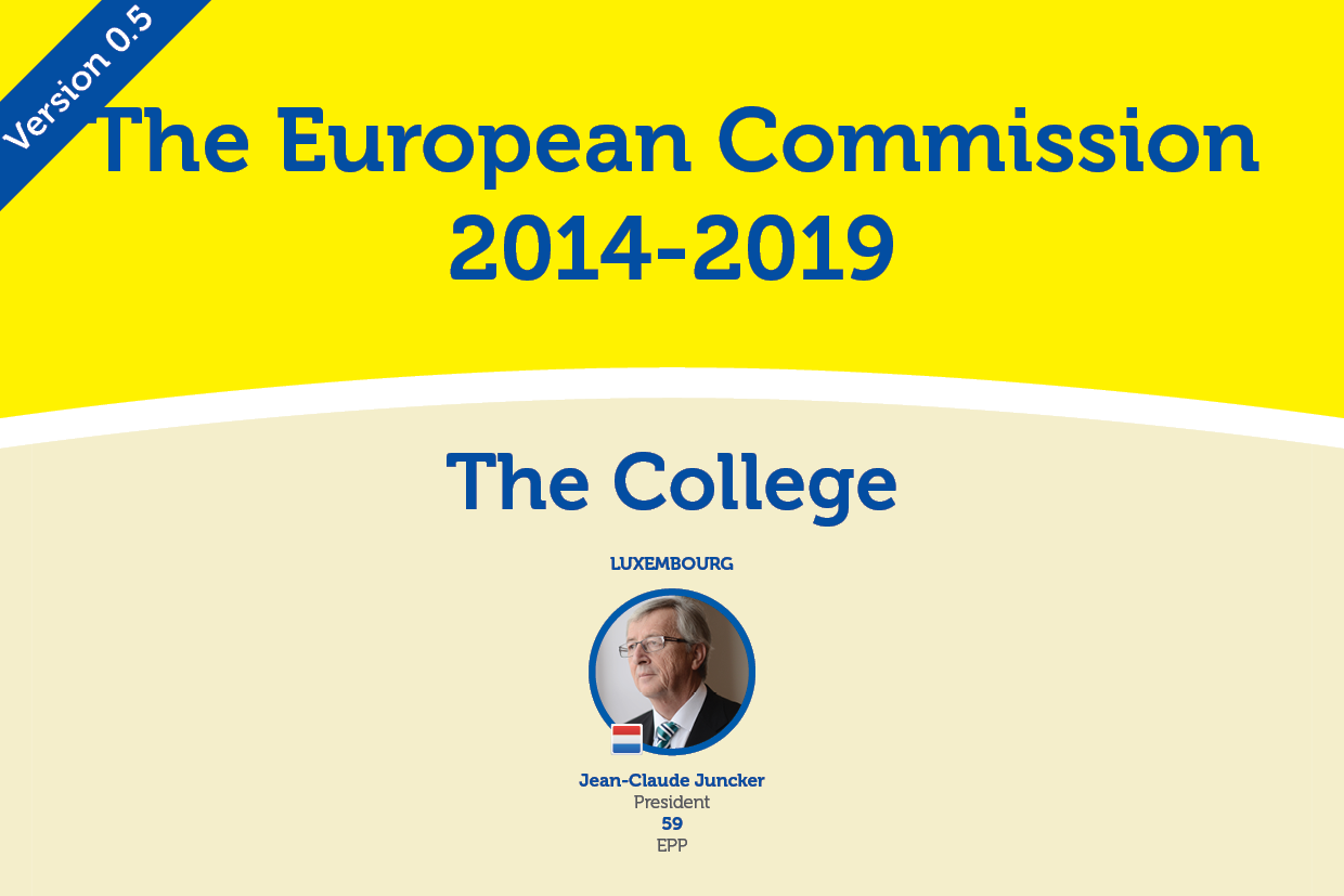 Exclusif : l'organigramme provisoire de la Commission Juncker