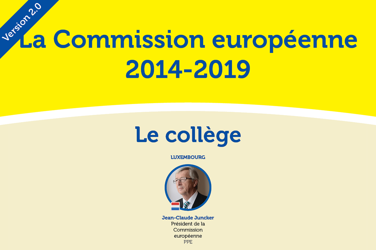 INFOGRAPHIE : le casting casse-tête de la future Commission européenne