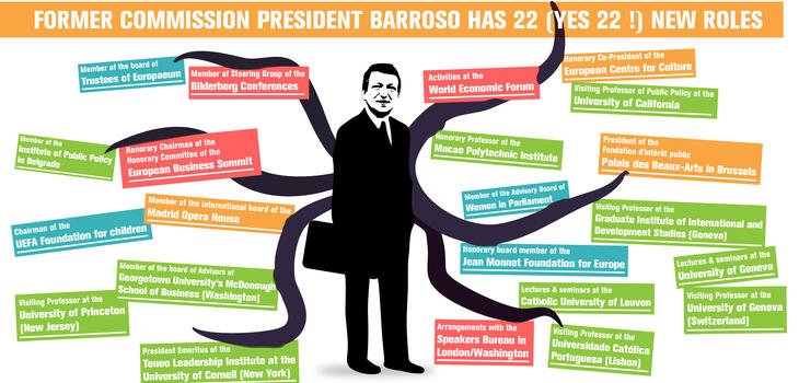 Les appels à la suspension du traitement de Barroso se multiplient