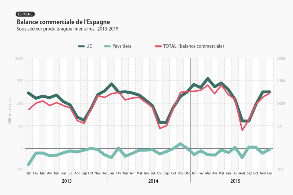 Info euractiv_feb17-FR-01