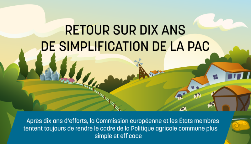 Retour sur dix ans de simplification de la PAC