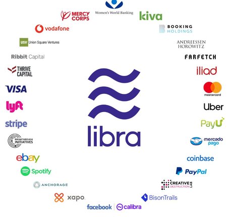 Facebook lance Libra, une «monnaie digitale mondiale» pour créer des services financiers