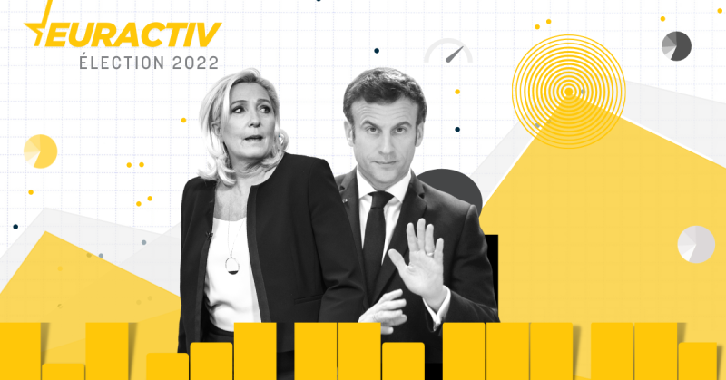 Présidentielle 2022 : tous les sondages et projections en un coup d'oeil