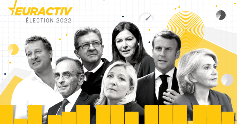 Les candidats à l’élection présidentielle française face à la crise russo-ukrainienne