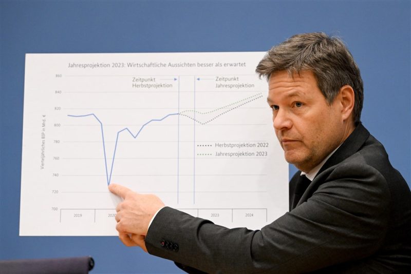Le gouvernement allemand prévoit une croissance minimale pour 2023