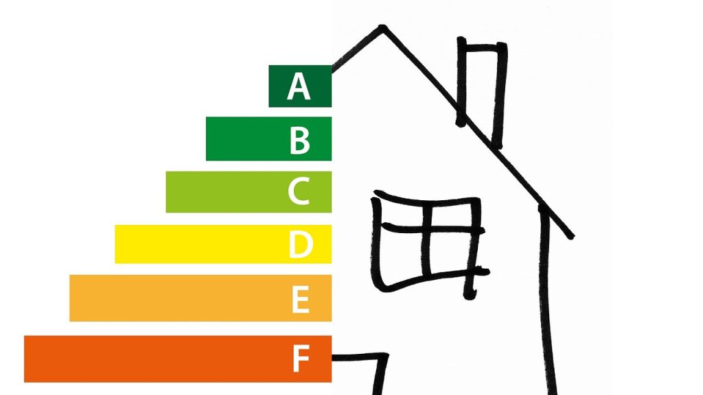 energy efficiency