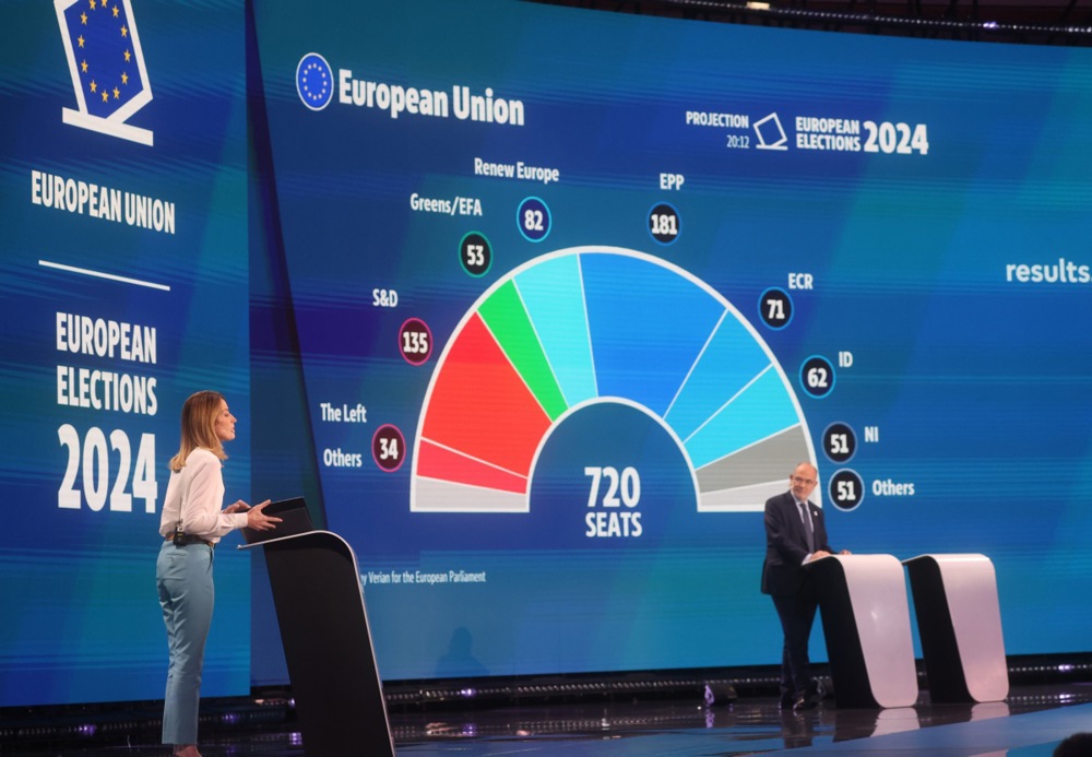 European election electoral evening from EU Parliament