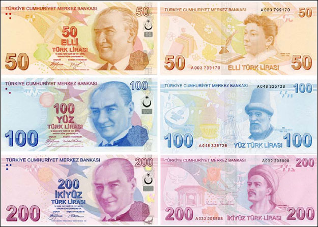 Türkei will Handel mit Russland nicht mehr in Dollar abwickeln
