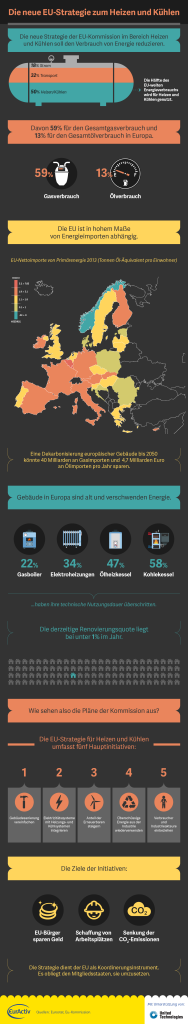 HEATING-COOLING-16022016-DE-01