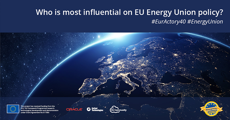 EurActory Energieunion - Ranking deutscher Stakeholder