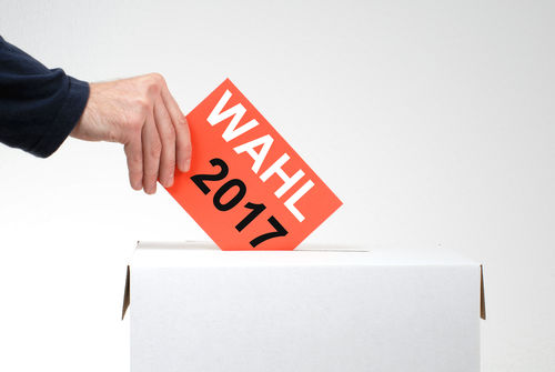 Scharf rechts im Wahljahr 2017