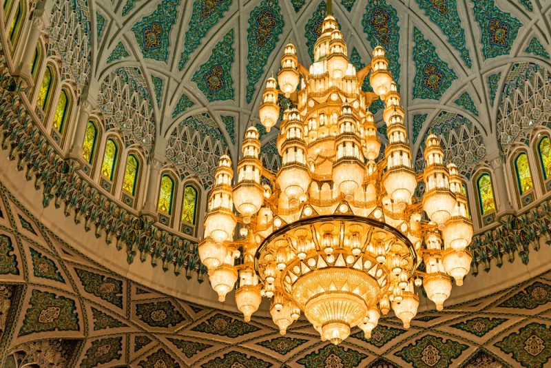 Zweifel an Vereinbarkeit von Islam mit westlichen Werten