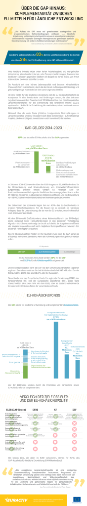 20171030-DGAGRI-DE-V03 (2)