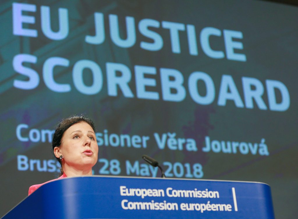 2018 EU Justice Scoreboard