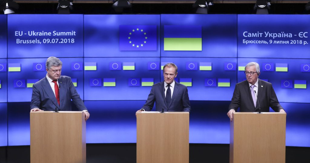 EU-Ukraine Summit