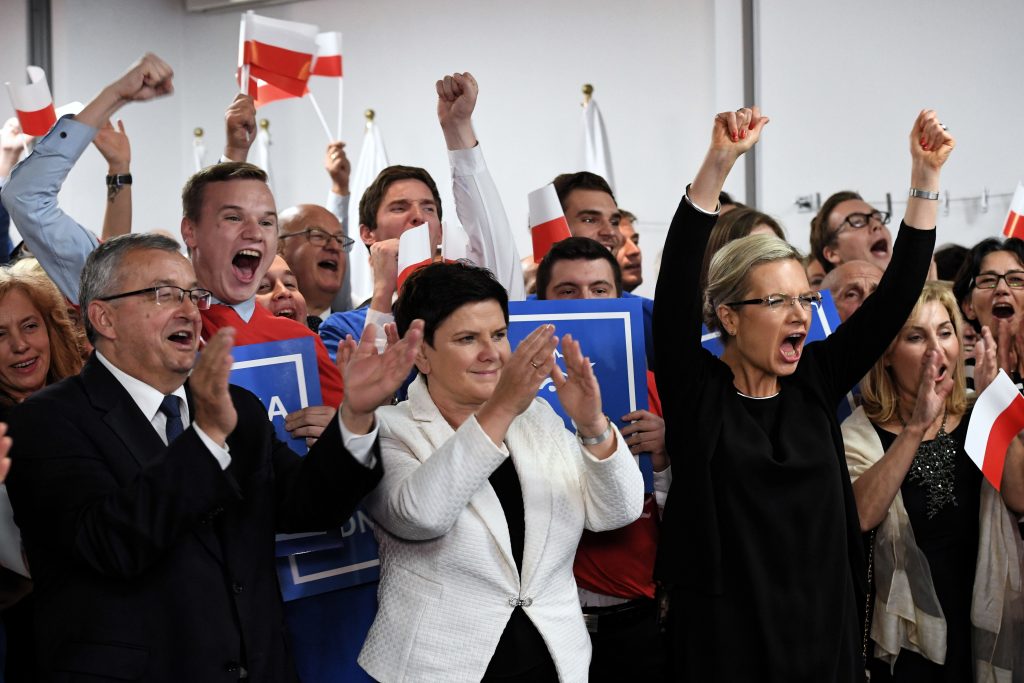 Local elections in Poland