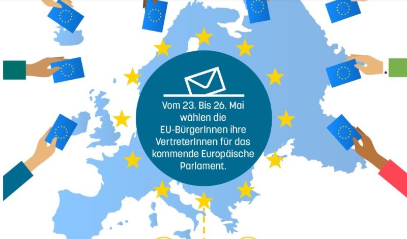 Europawahl für Dummies