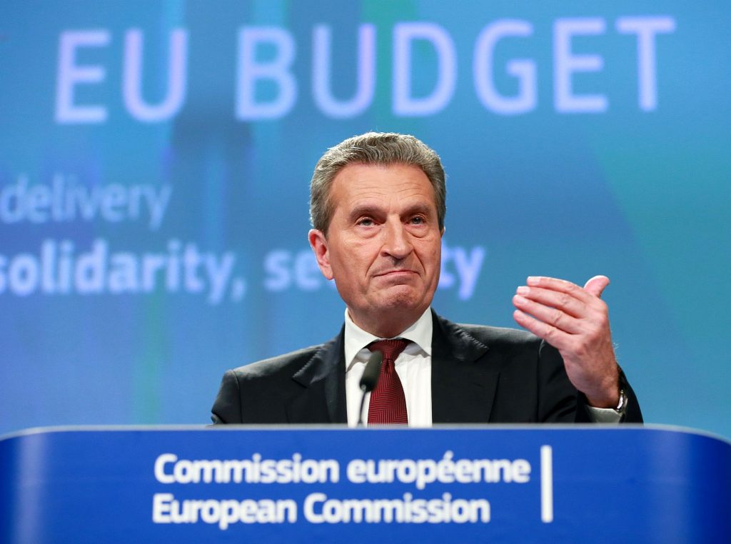 EU-Budget 2020: Klimawandel als Top-Priorität