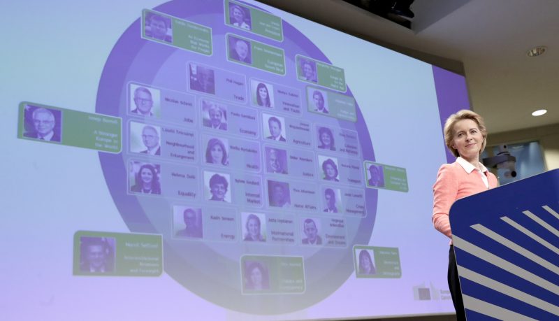 Überblick: von der Leyens Kommission