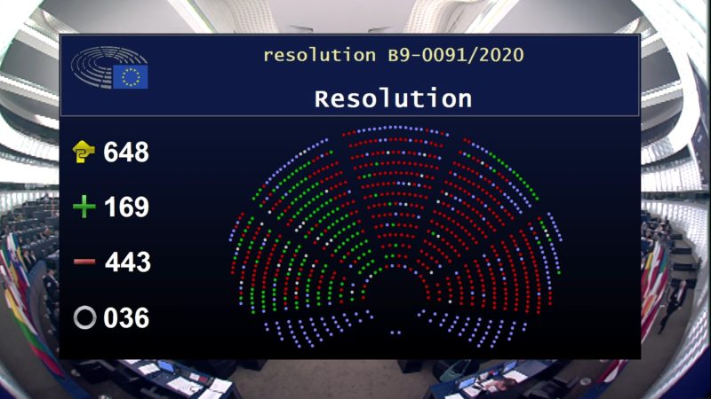 Grüne sauer: EU-Parlament unterstützt umstrittene Energieprojekte