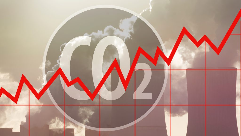 Carbon price