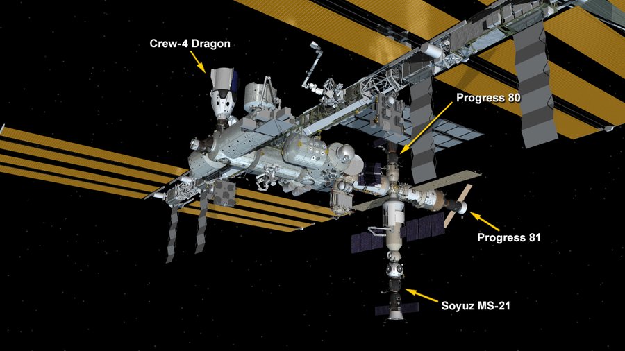 ISS