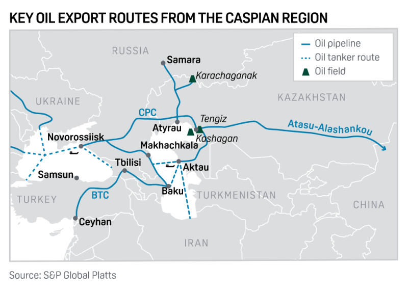 Exxon warnt vor Risiken aus Russland für seine Einnahmen in Kasachstan