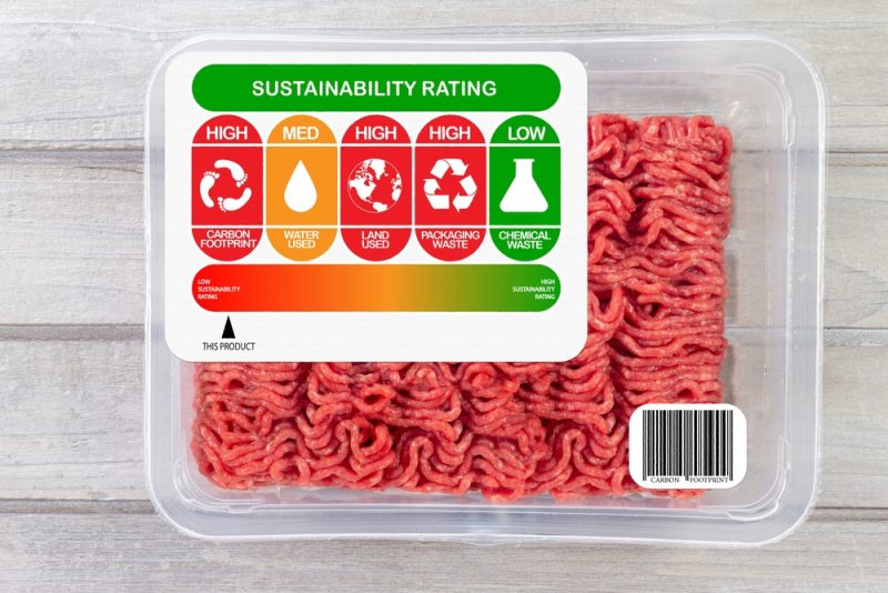 Schwedisches Fleisch essen fürs Klima?