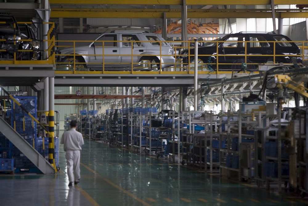 China auto industry