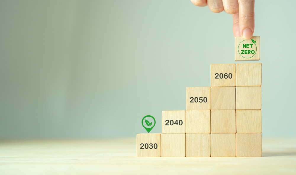 Net,Zero,By,2030.,Carbon,Neutral.,Sustainalble,Development.,Successful,Execution