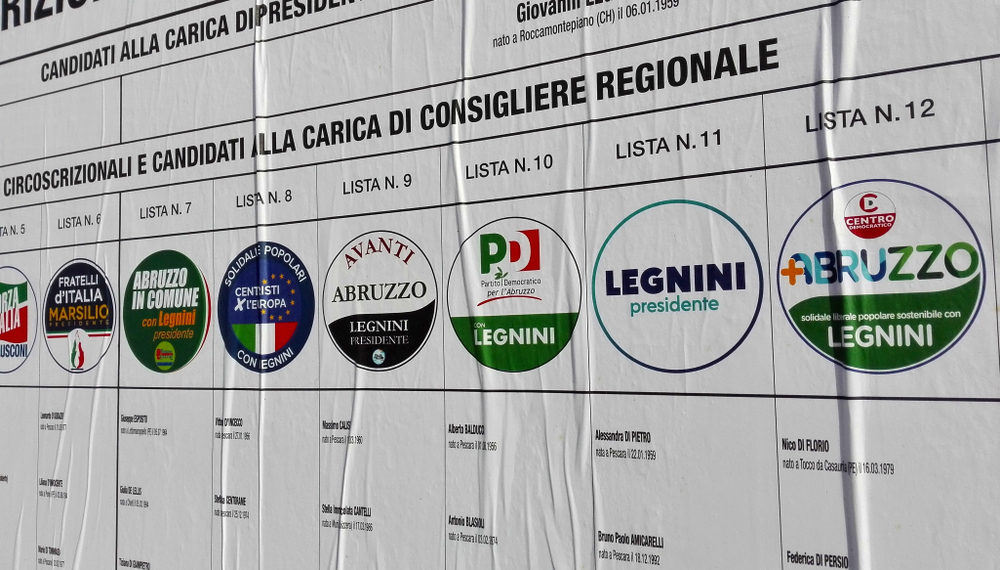 Pescara,,Italy,-,January,27,,2019:,Election,Wall,Posters,For