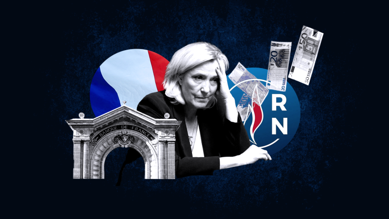 Bevor die Richter über Le Pen entscheiden, müssen sich die Banken zum RN äußern