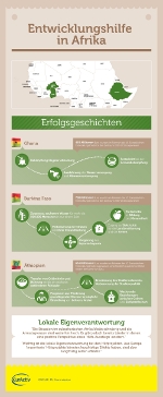 " /